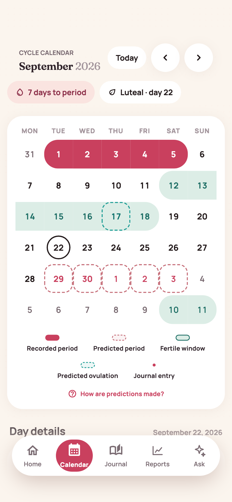 Virora calendar for September: 1–5 September logged period, 29 September–3 October predicted period, 12–18 September fertile window, 17 September predicted ovulation