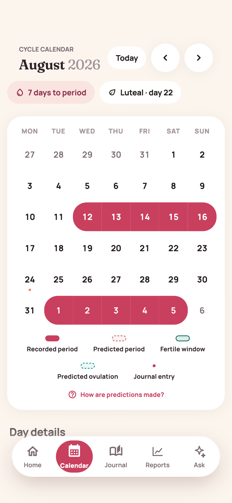 Virora calendar with recorded period days, dashed predicted period days and the fertile window. — August 2026
