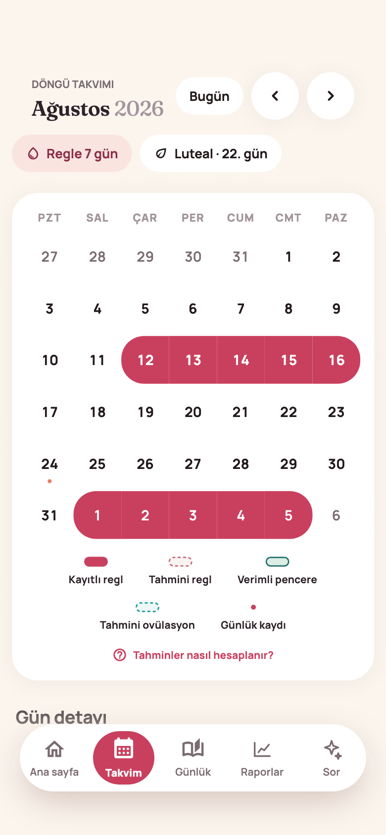 Virora takvimi: kayıtlı regl günleri, kesikli çizgili tahmini regl günleri ve verimli pencere. — Ağustos 2026