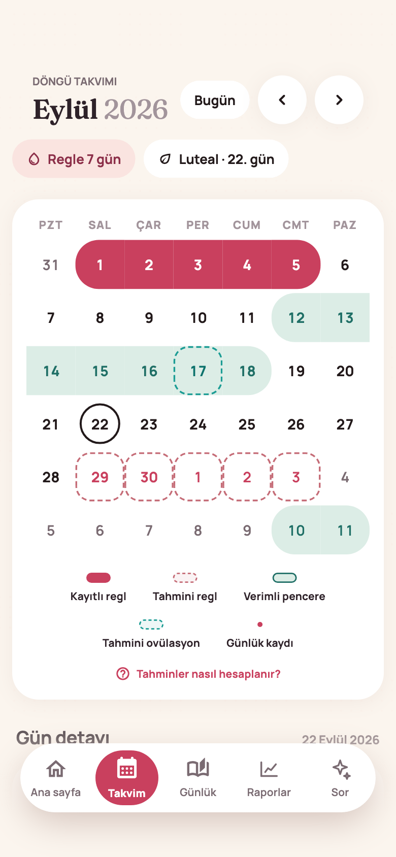 Virora takvimi: kayıtlı regl günleri, kesikli çizgili tahmini regl günleri ve verimli pencere. — Eylül 2026