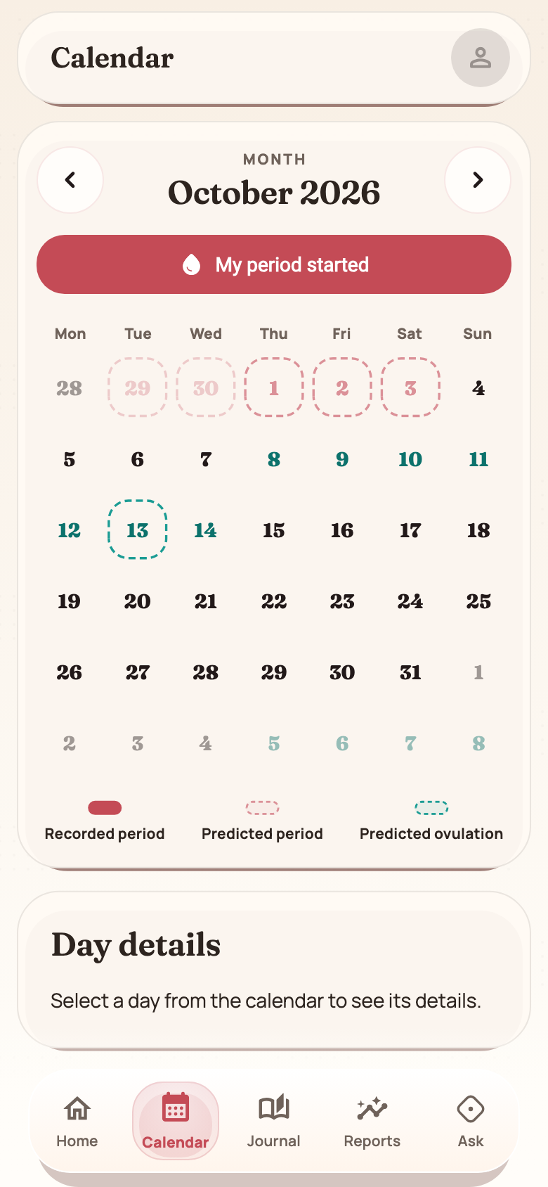 Virora calendar with recorded period days, dashed predictions and ovulation markers. — October 2026