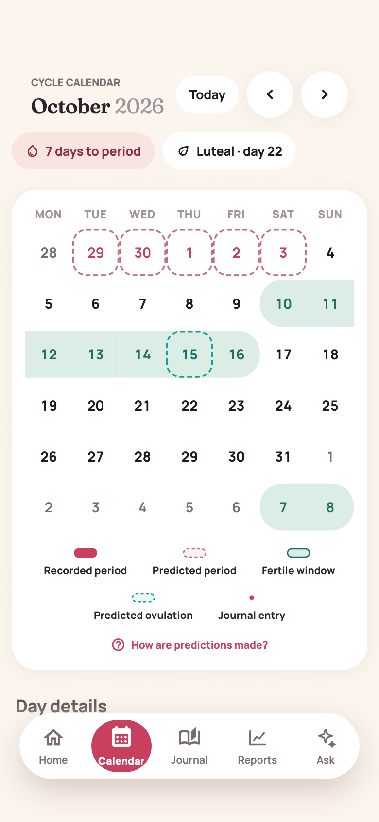 Virora calendar with recorded period days, dashed predicted period days and the fertile window. — October 2026