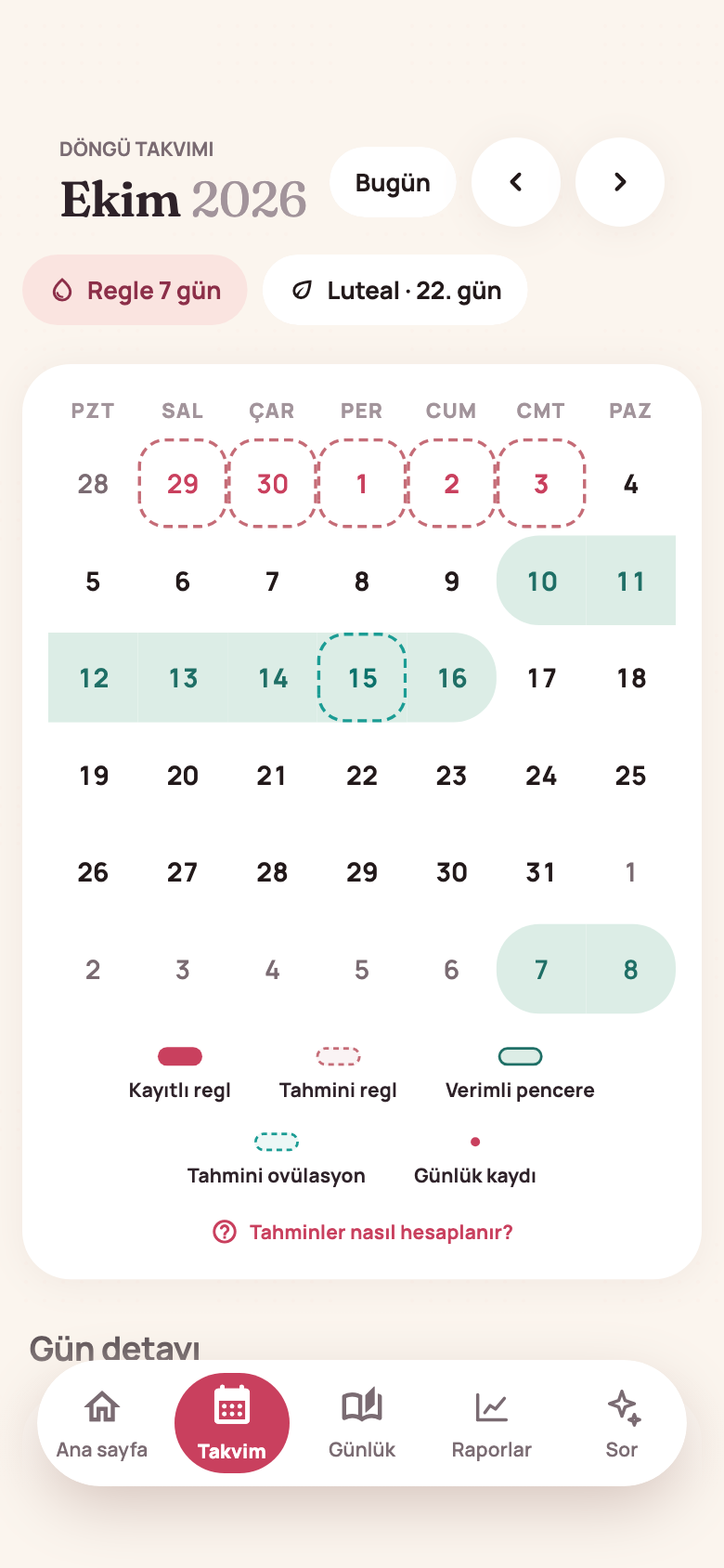 Virora takvimi: kayıtlı regl günleri, kesikli çizgili tahmini regl günleri ve verimli pencere. — Ekim 2026